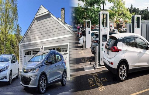 Finding Reliable Used Electric Cars Under $20,000: A Sustainable and Affordable Transportation Option